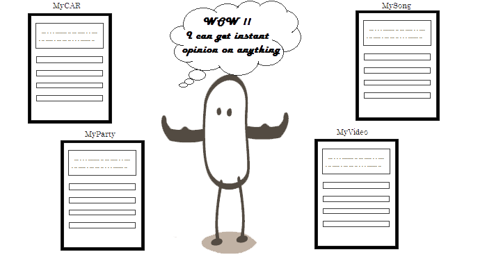 additional feedback pages