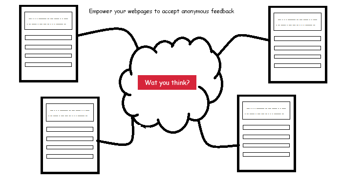 personal feedback page